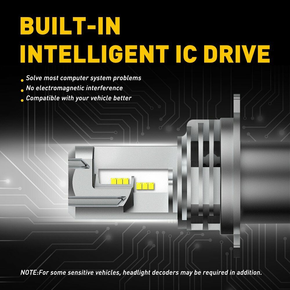 H4 HB2 LED Bulb HID White 360° Hi/Low Beam Motorcycle Headlight 6500K High Power - Fresh Stock Dated February 2026