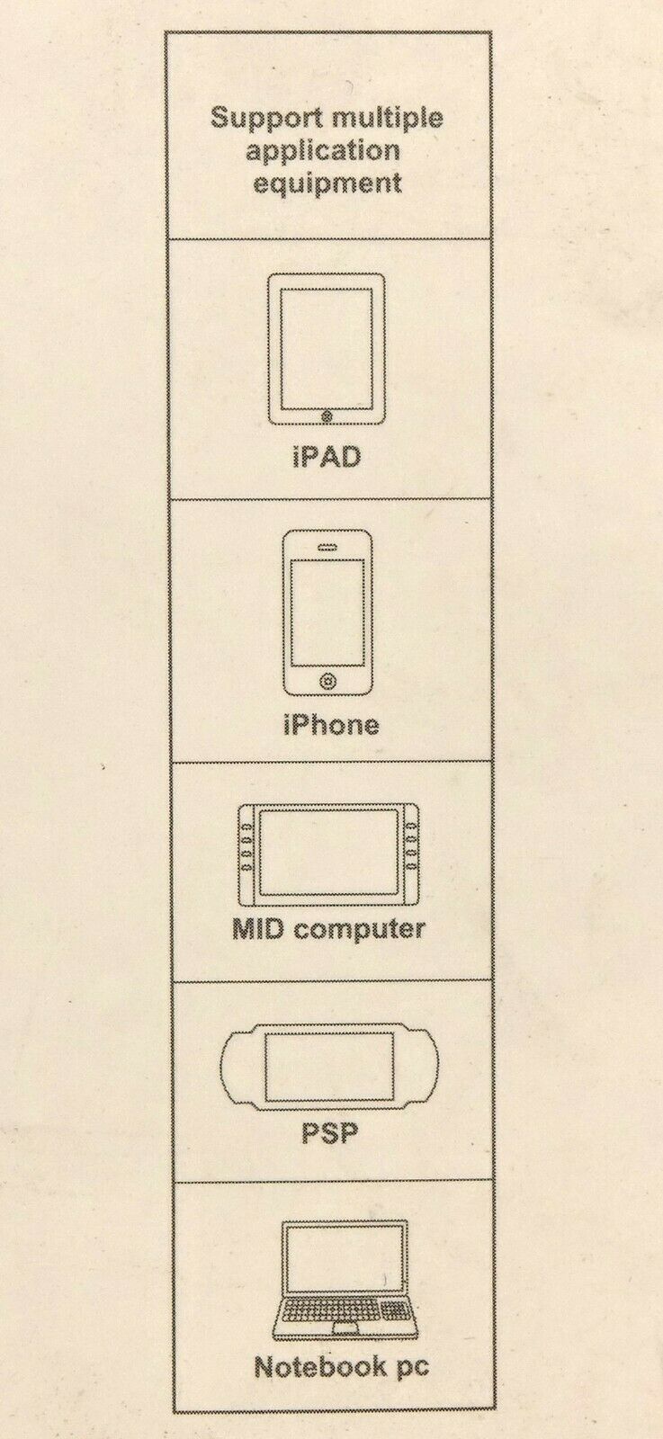 Bluetooth 4.1 Audio Stereo Music Receiver Adapter A2DP Compatible 3.5mm AUX - Fresh Stock Dated December 2025