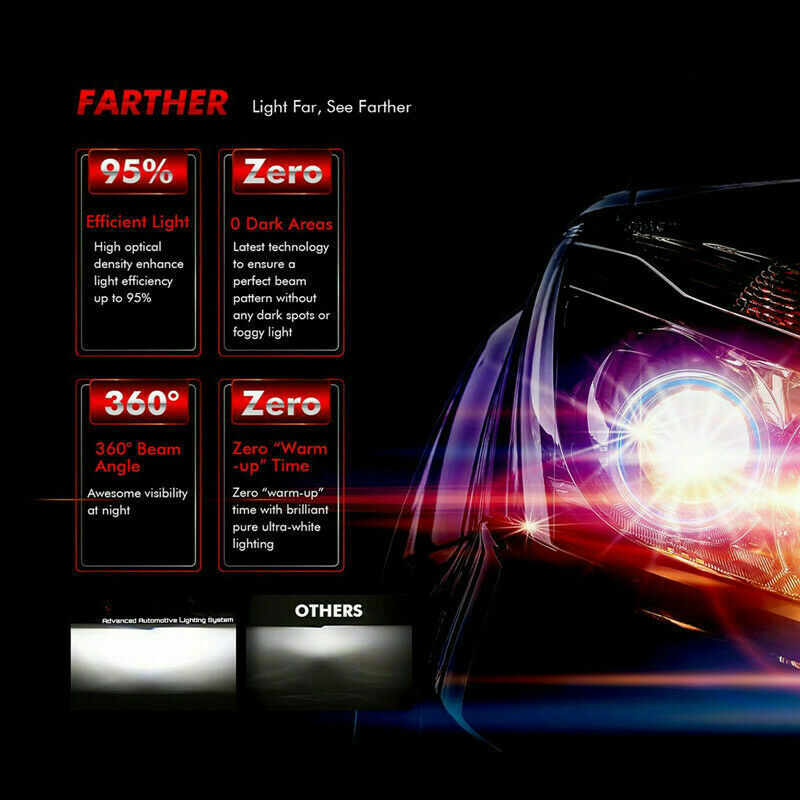 H4 HB2 LED Bulb HID White 360° Hi/Low Beam Motorcycle Headlight 6500K High Power - Fresh Stock Dated February 2026