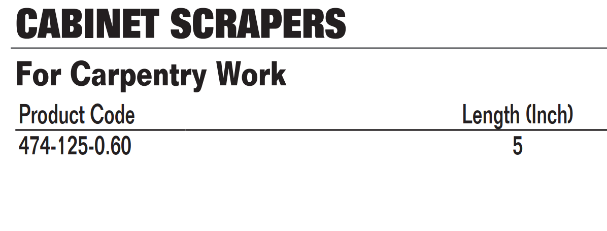 Cabinet Scraper For Carpentry Work, BAHCO 474-125-0.60 - Fresh Stock Dated December 2025
