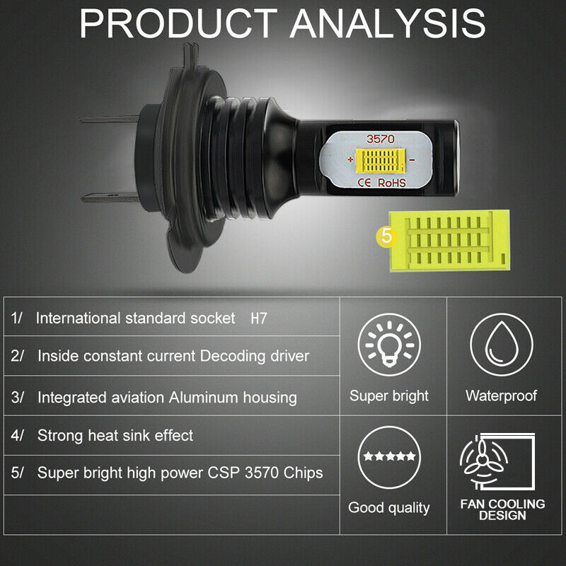 Ice Blue H7 LED Headlight Bulb For Yamaha YZF R6 2003-2014 YZF R6S 2006-2009 - Fresh Stock Dated February 2026