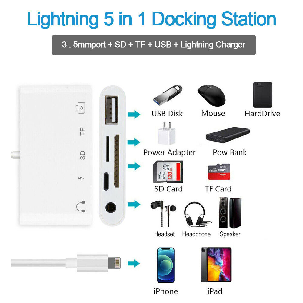 5 in 1 to Card Reader Adapter USB Camera Micro SD Memory Slot for iPhone / iPad - Fresh Stock Dated February 2026