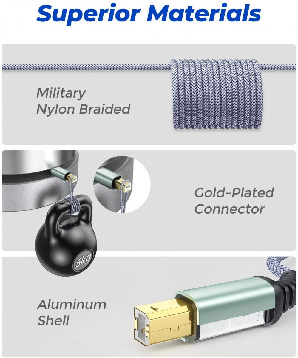 USB Printer Cable, 6.6FT/2 Meter Cord Never Rupture 6.6FT, GREY - Fresh Stock Dated February 2026