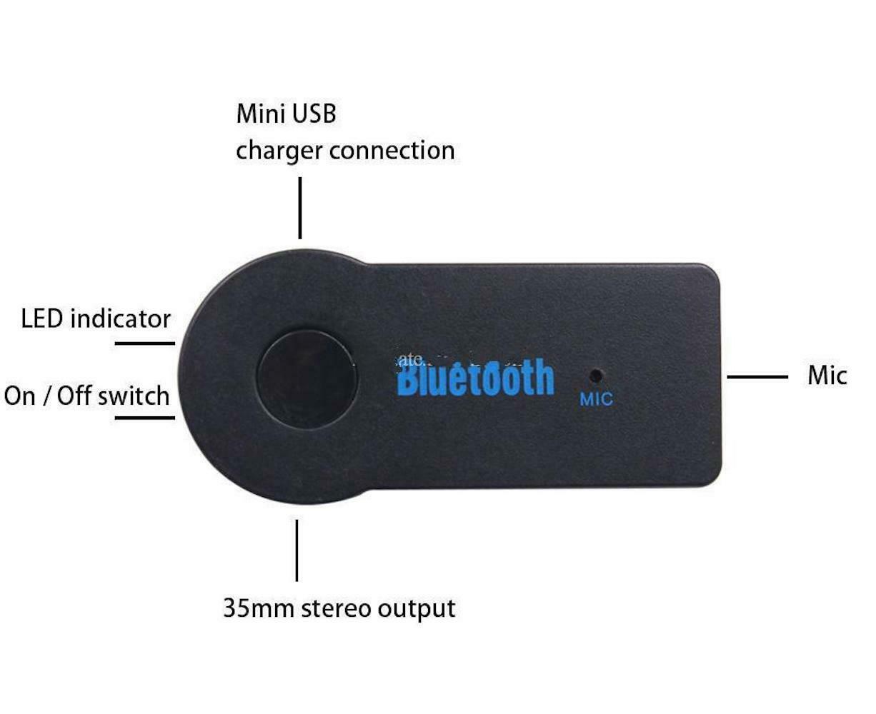 Wireless Bluetooth Receiver 3.5mm AUX Audio Stereo Music Home Car Amp Adapter - Fresh Stock Dated February 2026