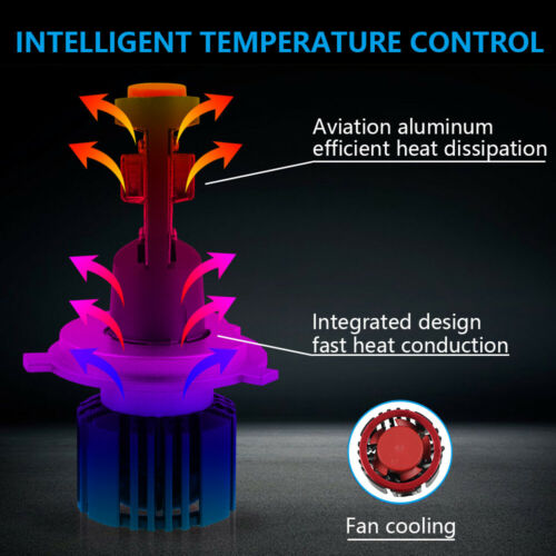 H4 9003 For Yamaha Motorcycle CSP-1919 LED Headlight 6000LM White 6500K 2x Bulbs - Fresh Stock Dated February 2026