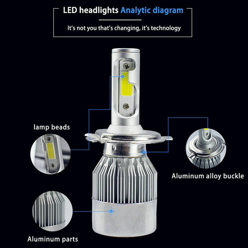 New 36W White COB LED Headlights For Honda GL1200A Aspencade 84-87 Goldwing 1200 - Fresh Stock Dated February 2026