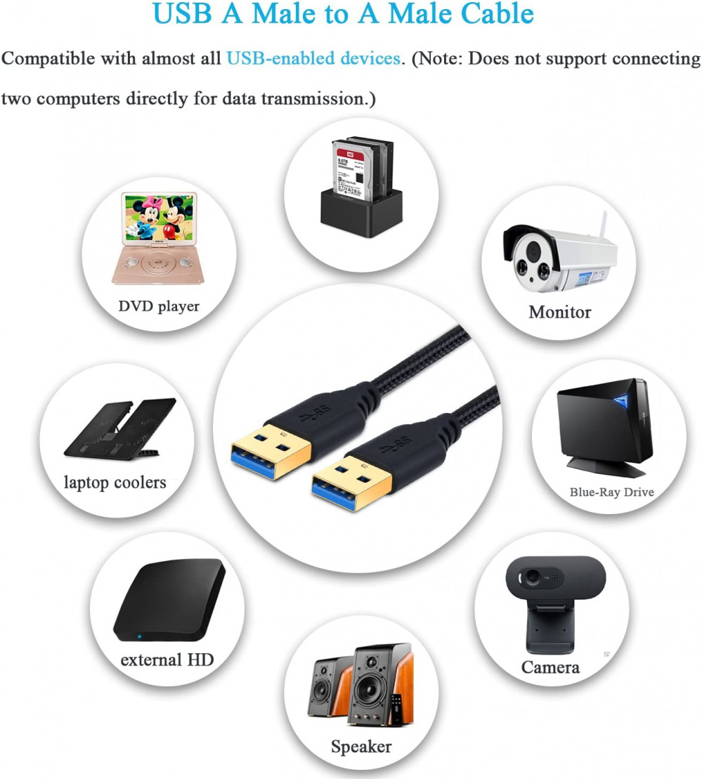 Besgoods USB to Cable 1.5Ft 3.0 Type A - Male Black - Fresh Stock Dated February 2026