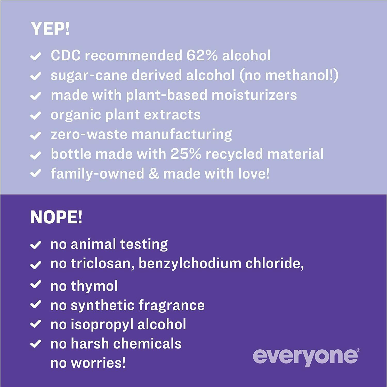 Everyone Hand Sanitizer Spray: Lavender and Aloe, 2 Ounce (6 PACK) - Fresh Stock Dated February 2026