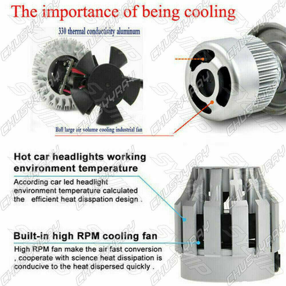 For Honda VTX1800F VTX1800C VTX1300S VTX1300R H4 LED Headlight Bulbs 8000K - Fresh Stock Dated February 2026