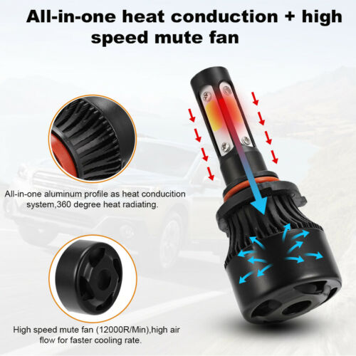 For Honda CBR929RR 2000-2001 CBR954RR 2001-2003 Super Bright LED Headlight Bulbs - Fresh Stock Dated February 2026