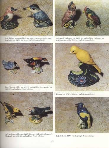 Vintage Animal Figurines Collector Guide incl Frankoma, Royal Doulton, Others - Fresh Stock Dated December 2025