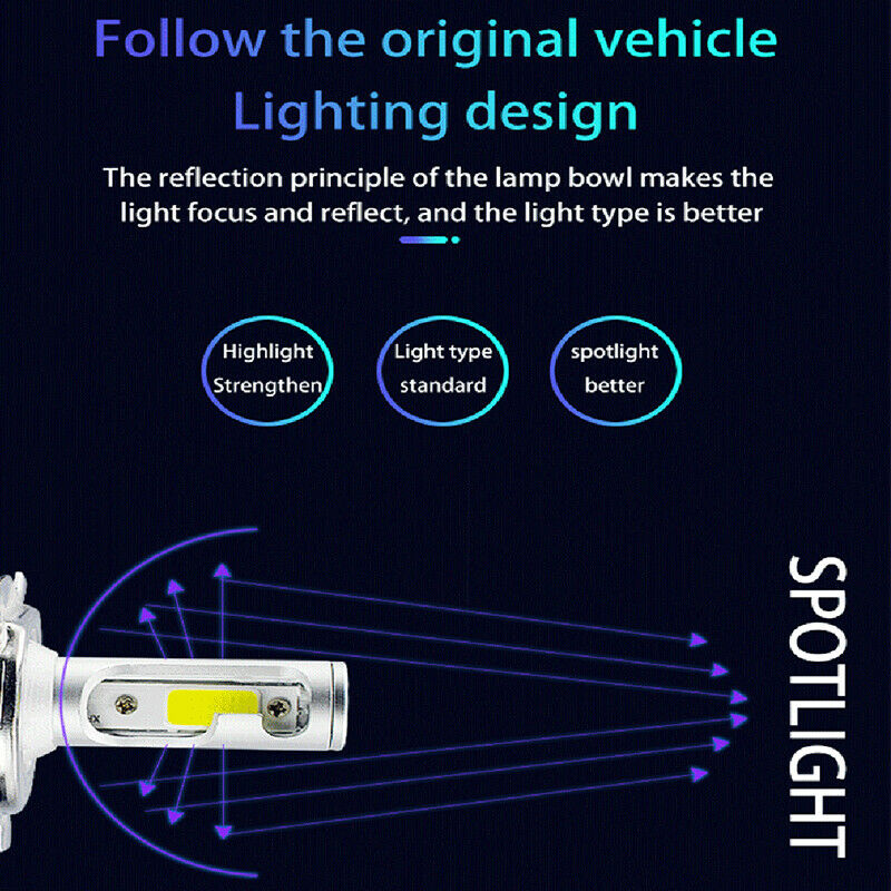 New 36W White COB LED Headlights For Honda GL1200A Aspencade 84-87 Goldwing 1200 - Fresh Stock Dated February 2026