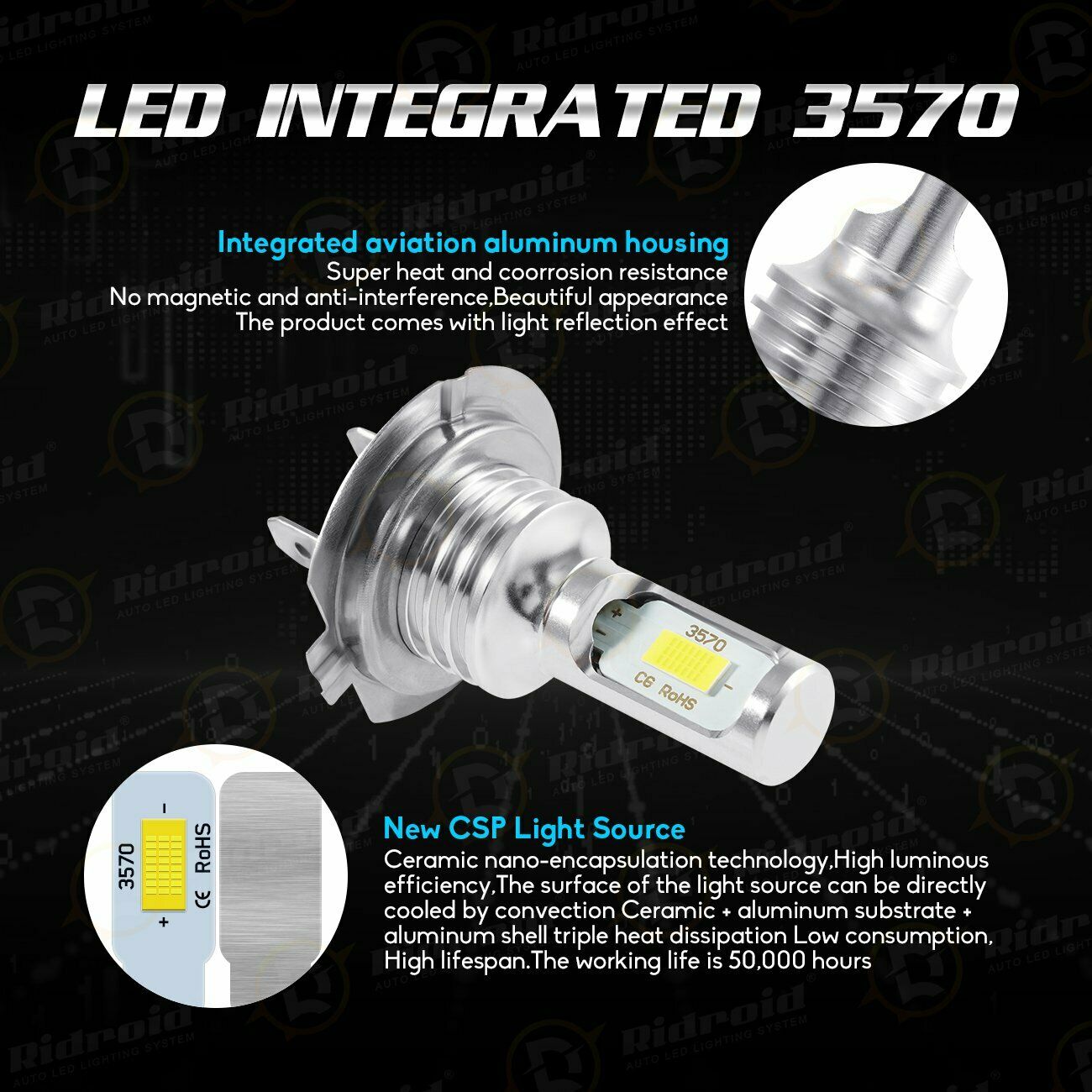 For Kawasaki ZX636 Ninja ZX-6R 2005-06 2009-15 ZX6R LED Headlight H7 Bulbs 8000K - Fresh Stock Dated February 2026