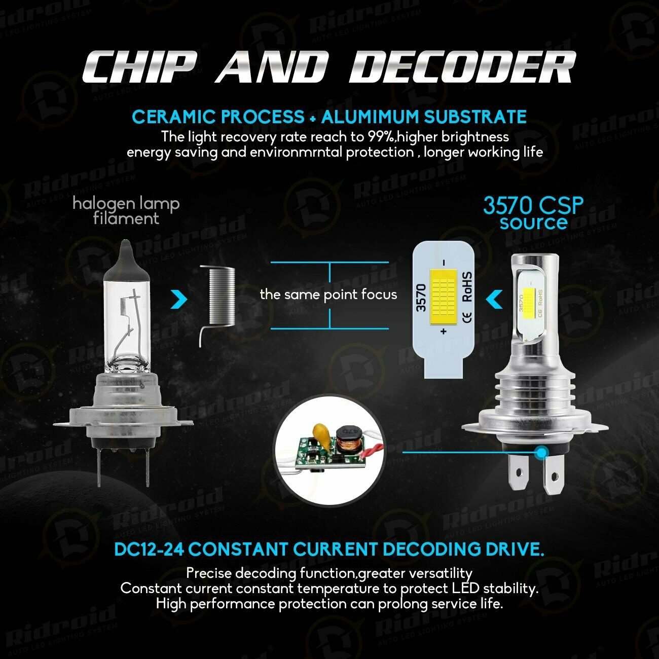 For Kawasaki ZX636 Ninja ZX-6R 2005-06 2009-15 ZX6R LED Headlight H7 Bulbs 8000K - Fresh Stock Dated February 2026