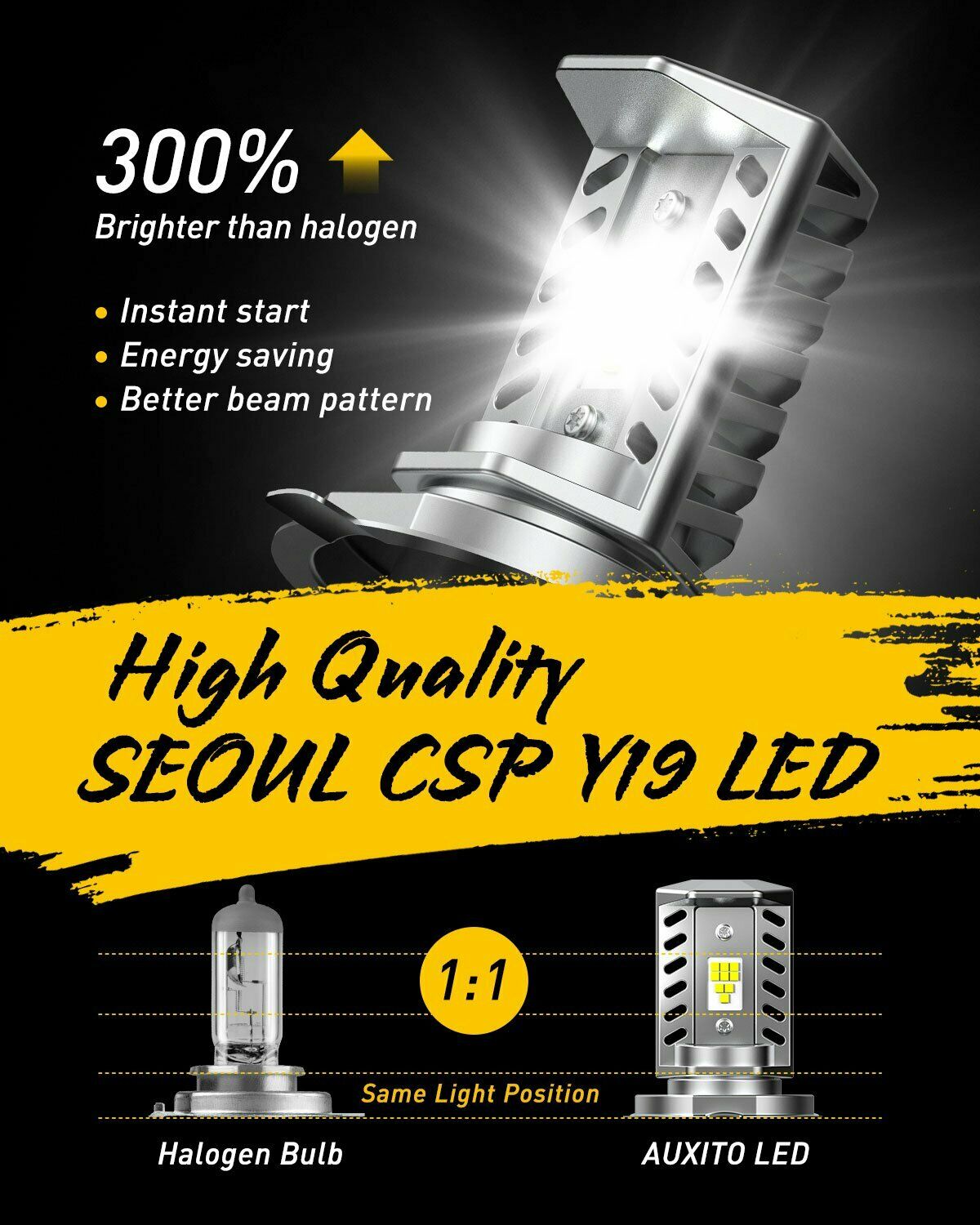 AUXITO Motorcycle H4 9003 HB2 LED Headlight Bulb 16000LM 6500K Hi/Lo Beam Light - Fresh Stock Dated February 2026