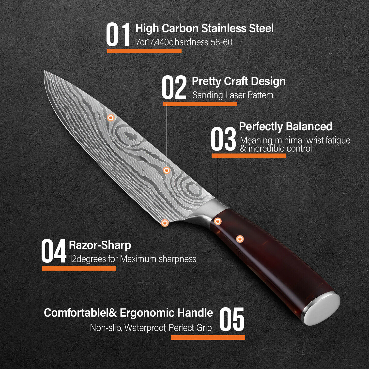 8PCS Pro Kitchen Chef Knife Set Damascus Pattern Carbon Steel Cleaver Knives -US - Fresh Stock Dated December 2025