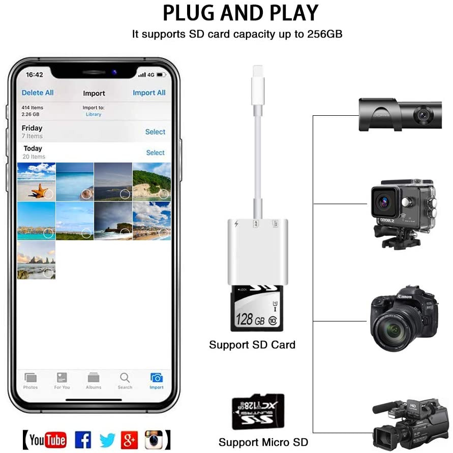 SD Card Reader for iPhone iPad,Micro Memory white - Fresh Stock Dated February 2026