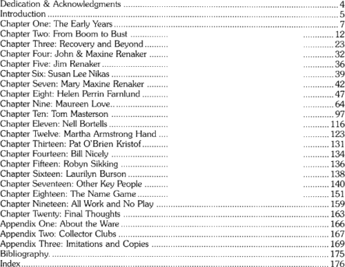 Hagen-Renaker Horse & Figurine ID$ Book Ducks Dogs MORE - Fresh Stock Dated December 2025