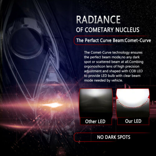 9003 H4 LED Motorcycle Headlight Bulb Hi/Lo Fog Light For Yamaha Kawasaki Ducati - Fresh Stock Dated February 2026