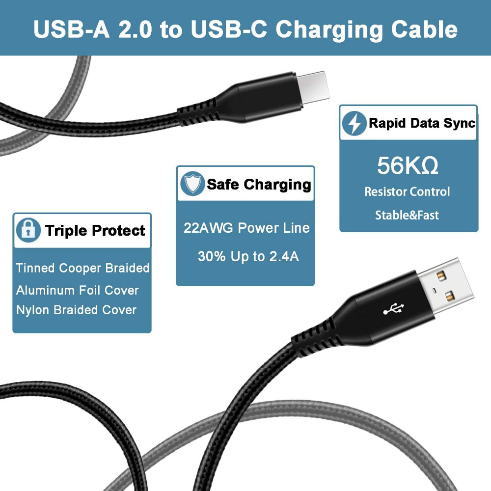 USB C Cable 15ft, Extra Long Type C Fast Charging Durable Black - Fresh Stock Dated February 2026