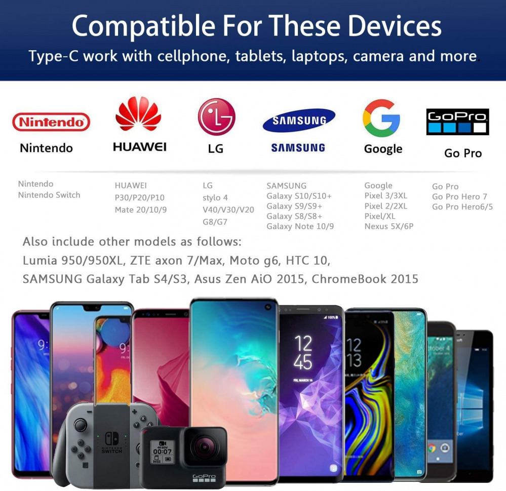 USB C Cable 15ft, Extra Long Type C Fast Charging Durable Black - Fresh Stock Dated February 2026