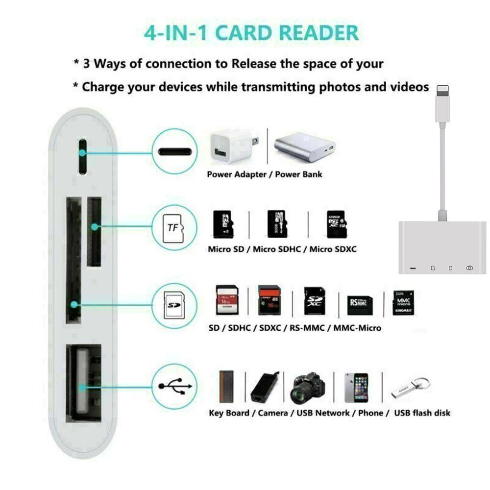 4 in 1 USB Camera Connection Micro SD Card Reader Adapter for iPhone iPad IOS - Fresh Stock Dated December 2025