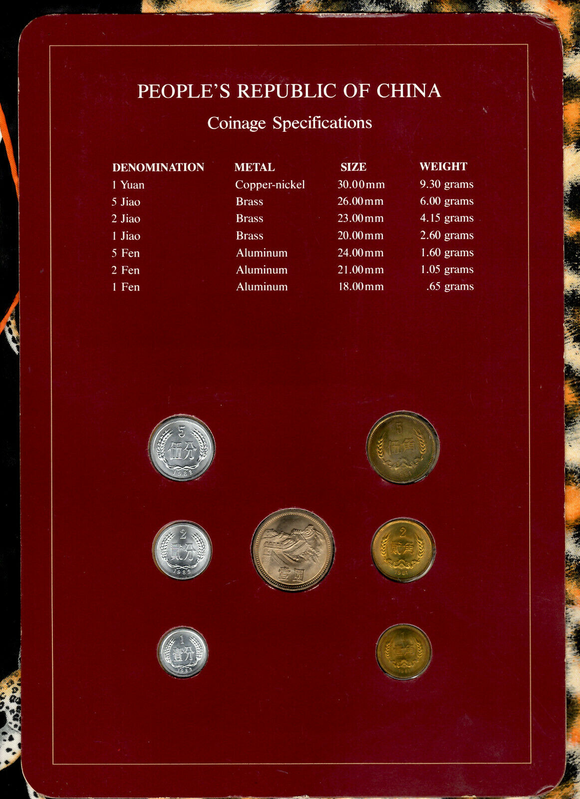 Coin Sets of All Nations China w/card 1981-1982 UNC 1 Yuan 5,2,1 Jiao 1981 - Fresh Stock Dated February 2026