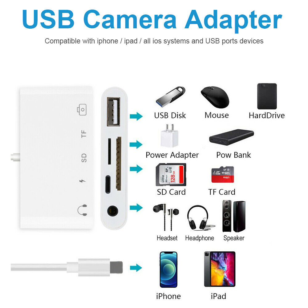 5 in 1 iPhone 12 to SD TF Memory Card Reader USB Adapter Cable Camera for iPhone - Fresh Stock Dated February 2026