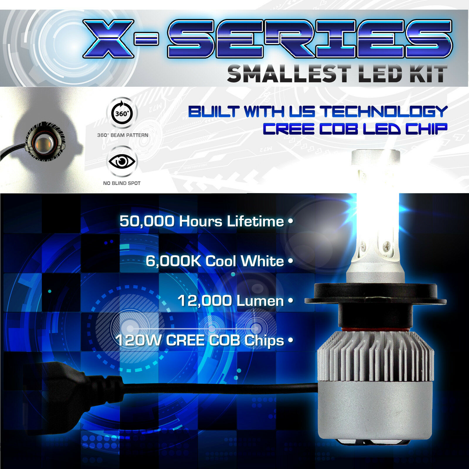 120W 12000LM CREE COB LED Motorcycle Headlight Hi Lo Kit 6000K White H4 9003 (A) - Fresh Stock Dated February 2026