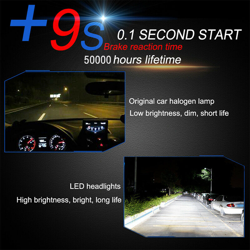 New 36W White COB LED Headlights For Honda GL1200A Aspencade 84-87 Goldwing 1200 - Fresh Stock Dated February 2026