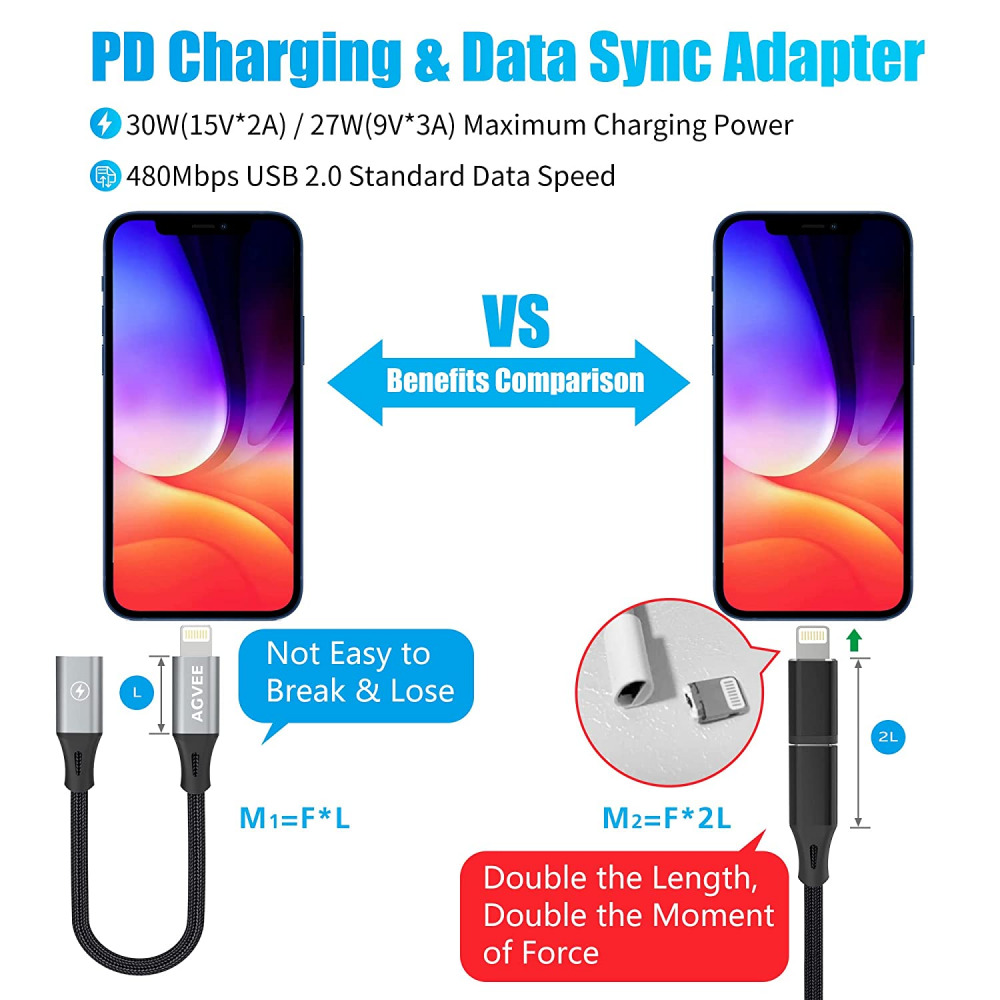 AGVEE [2 Pack 4 inch] 30W USB-C Female to Lightning Cable Adapter, Dark Gray - Fresh Stock Dated February 2026