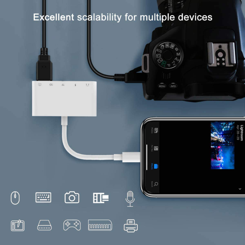 Sd Card Reader Adapter, 5 In 1 Usb Otg Camera Connection Kit With Camera Memory - Fresh Stock Dated February 2026