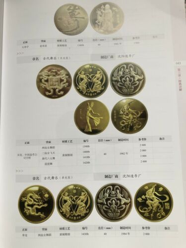 1979-2020 Modern Chinese Brass/Copper Coin medals Catalogue 452pages - Fresh Stock Dated February 2026