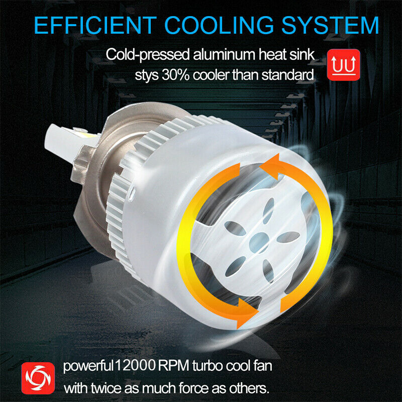 New 36W White COB LED Headlights For Honda GL1200A Aspencade 84-87 Goldwing 1200 - Fresh Stock Dated February 2026