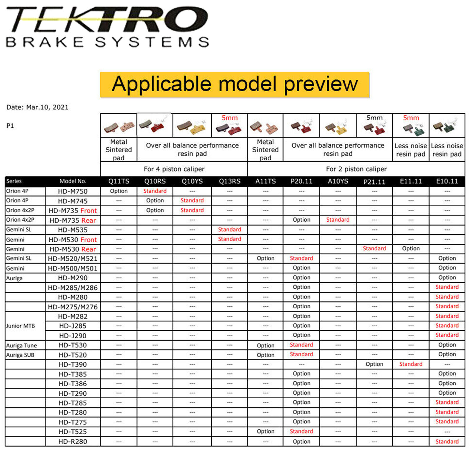 Genuine Pair Tektro E10.11 Disc Brake Pad With Original Package Fit Shimano B05S - Fresh Stock Dated February 2026