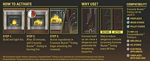 4152501500 First Alert Creosote Chimney Cleaning Safety Fire Log, Buster - Fresh Stock Dated December 2025