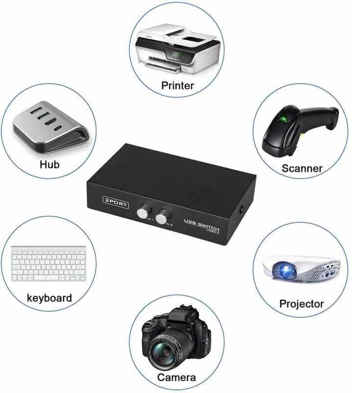 EEEKit Bundle for Printer Switch,2 Port USB 2.0 Manual Scanner... - Fresh Stock Dated February 2026