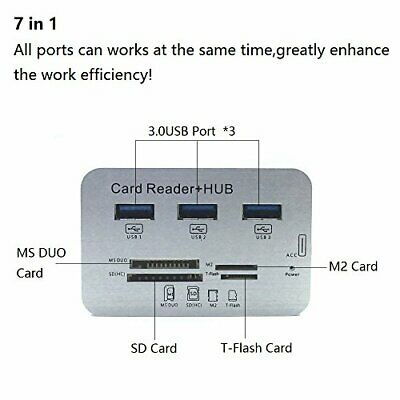 USB3.0 Card Reader and 3 Ports USB Hub, High Speed External Memory Card - Fresh Stock Dated February 2026
