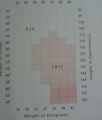 CAPEZIO - FUTURE STAR - BLACK FOOTED TIGHTS M/L - FOR DANCE, RECITAL & COSTUMING - Fresh Stock Dated December 2025