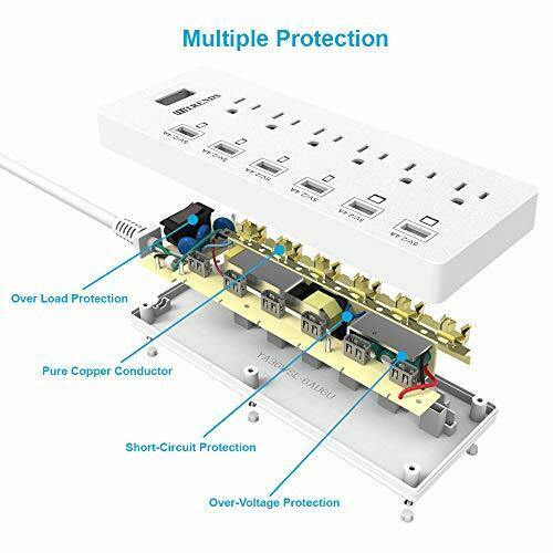 Surge Protector Power Strip with 6 USB Charging Ports, USB 6 Outlets White - Fresh Stock Dated February 2026