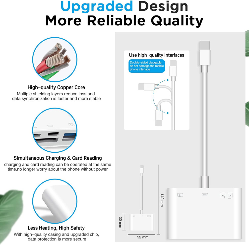 SD Card Reader for iPhone, USB Camera Adapter 4 in 1 Female OTG White - Fresh Stock Dated February 2026