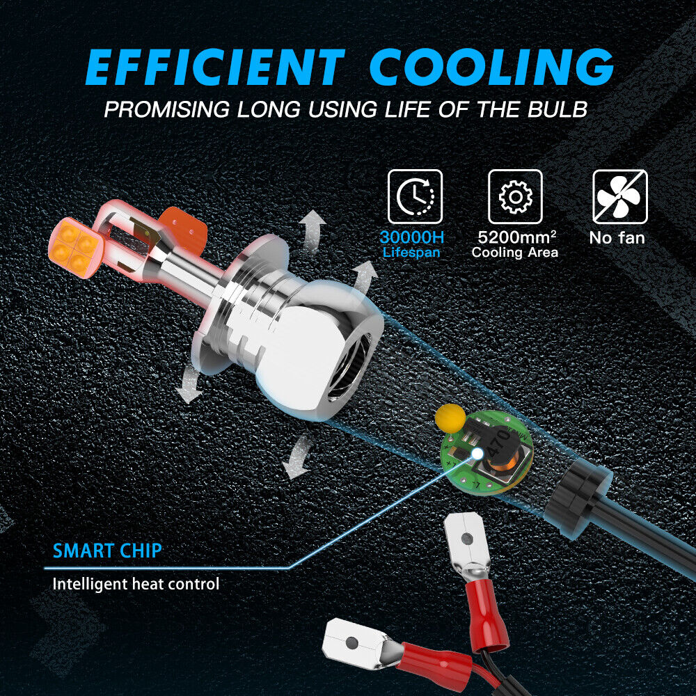 H3 Motorcycle LED Headlights High Beam 6000K White Bulbs For Aprilia Fits Ducati - Fresh Stock Dated March 2026