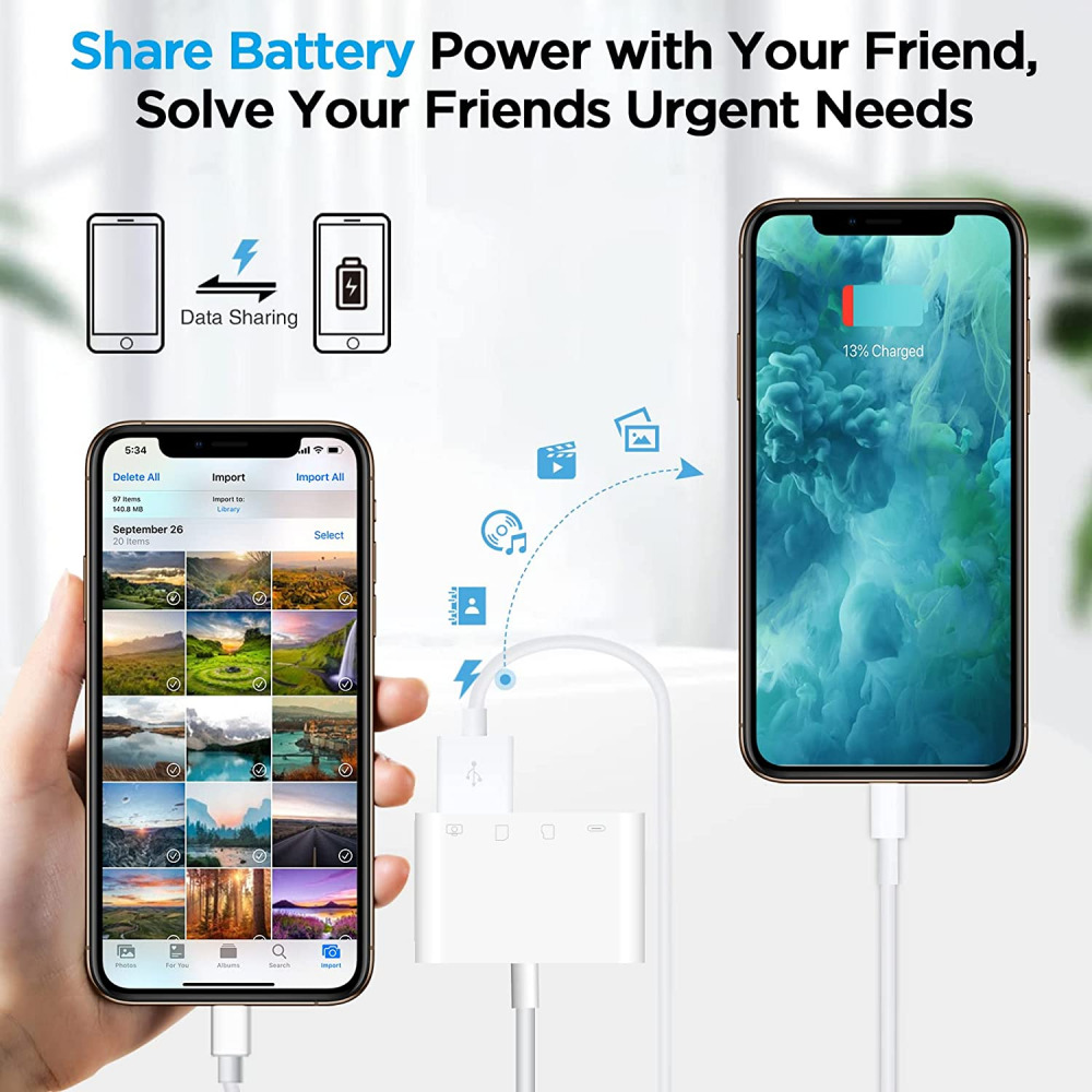 SD Card Reader for iPhone, USB Camera Adapter 4 in 1 Female OTG White - Fresh Stock Dated February 2026