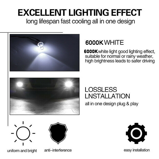 H7 LED Headlight Bulbs Kit For Honda CBR929RR 2000-2001 CBR954RR 2001-2003 - Fresh Stock Dated February 2026