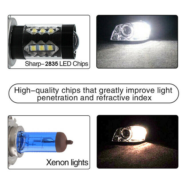 H7 LED Headlight Bulbs Kit For Honda CBR929RR 2000-2001 CBR954RR 2001-2003 - Fresh Stock Dated February 2026