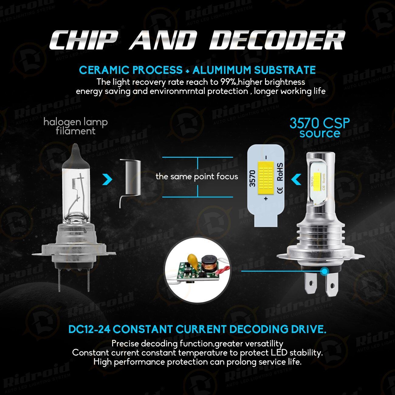 For Kawasaki Ninja ZX10R Z1000 Z750S Z800 Z900 H7 Motorcycle LED Headlight Bulbs - Fresh Stock Dated February 2026