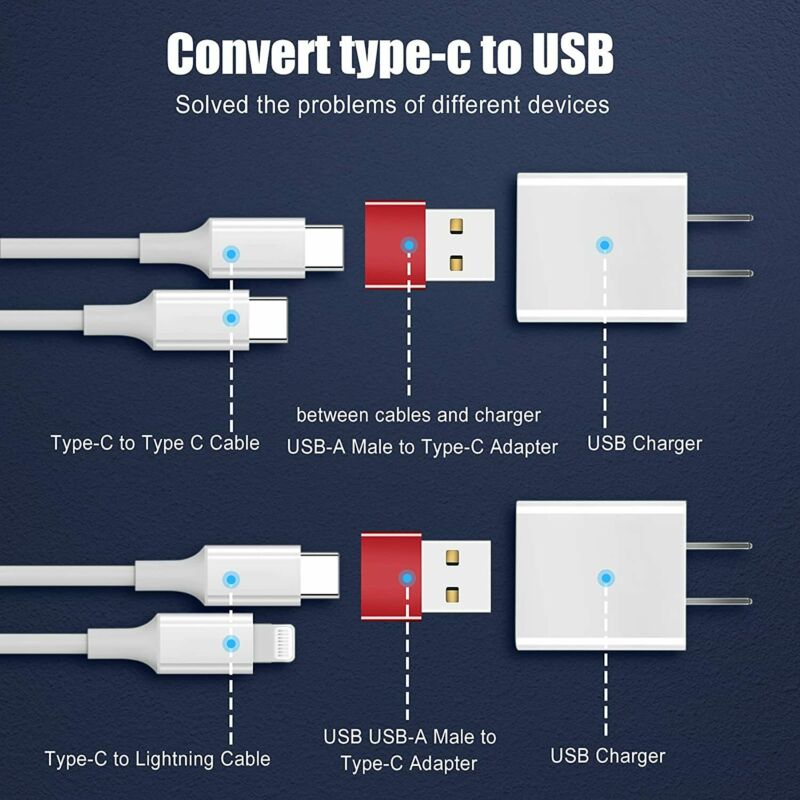 Sbtool USB C to 2.0 Adapter Convert Type-c (3packs) Connect Red - Fresh Stock Dated February 2026