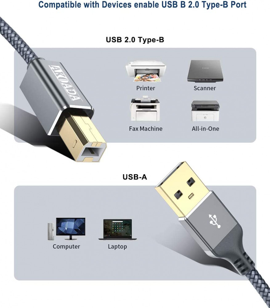 USB 2.0 Printer Cable 15ft,Akoada Type A Male to B 15ft, grey - Fresh Stock Dated February 2026