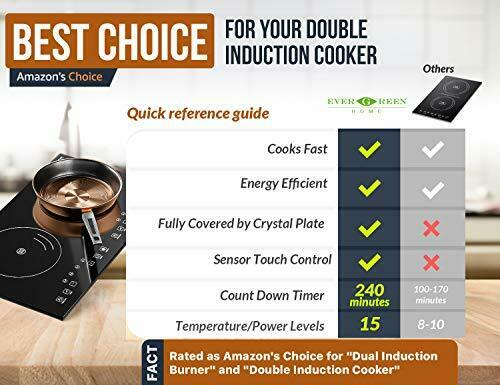 Home 1800W Double Digital Induction cooker Cooktop | Portable Countertop - Fresh Stock Dated February 2026