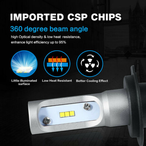 H7 LED Headlight Bulb For Yamaha YZF-R6 2003-15 YZF-R1 2006-16 6000K 12000LM 50W - Fresh Stock Dated February 2026